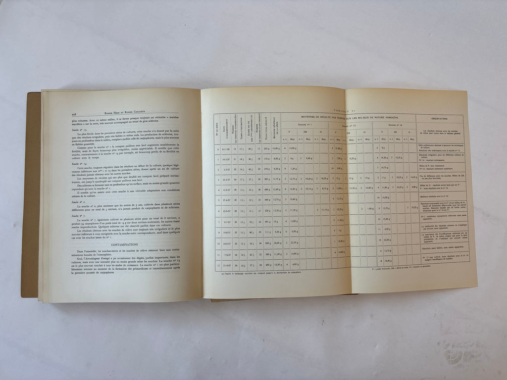 Les Champignons Hallucinogenes du Mexique / Heim & Weiss / 1958 / Editions du Muséum National D'Histoire Naturelle