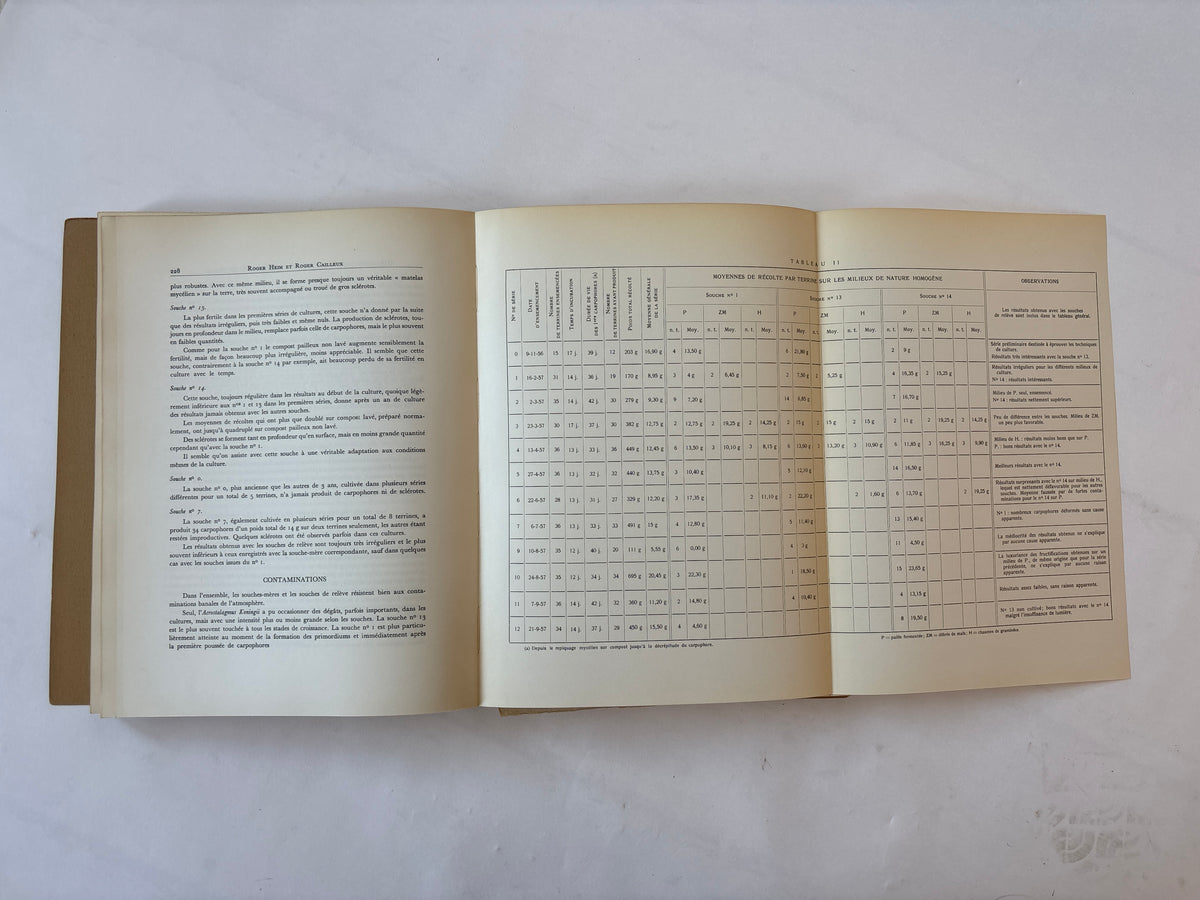 Les Champignons Hallucinogenes du Mexique / Heim & Weiss / 1958 / Editions du Muséum National D'Histoire Naturelle