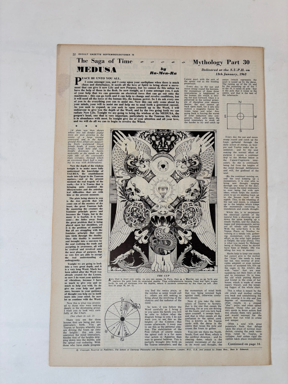 Occult Gazette x 9 copies / 1971 - 1975