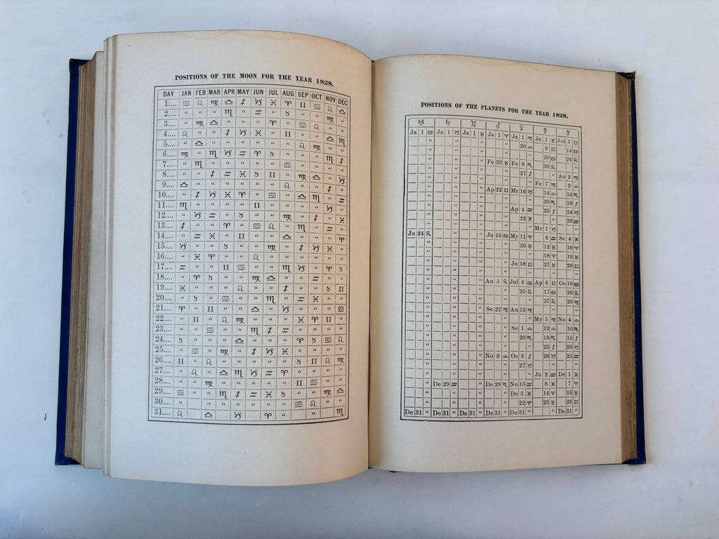 Solar Biology / Hiram E. Butler / 1899 / 8th Edition / Esoteric Publishing Company