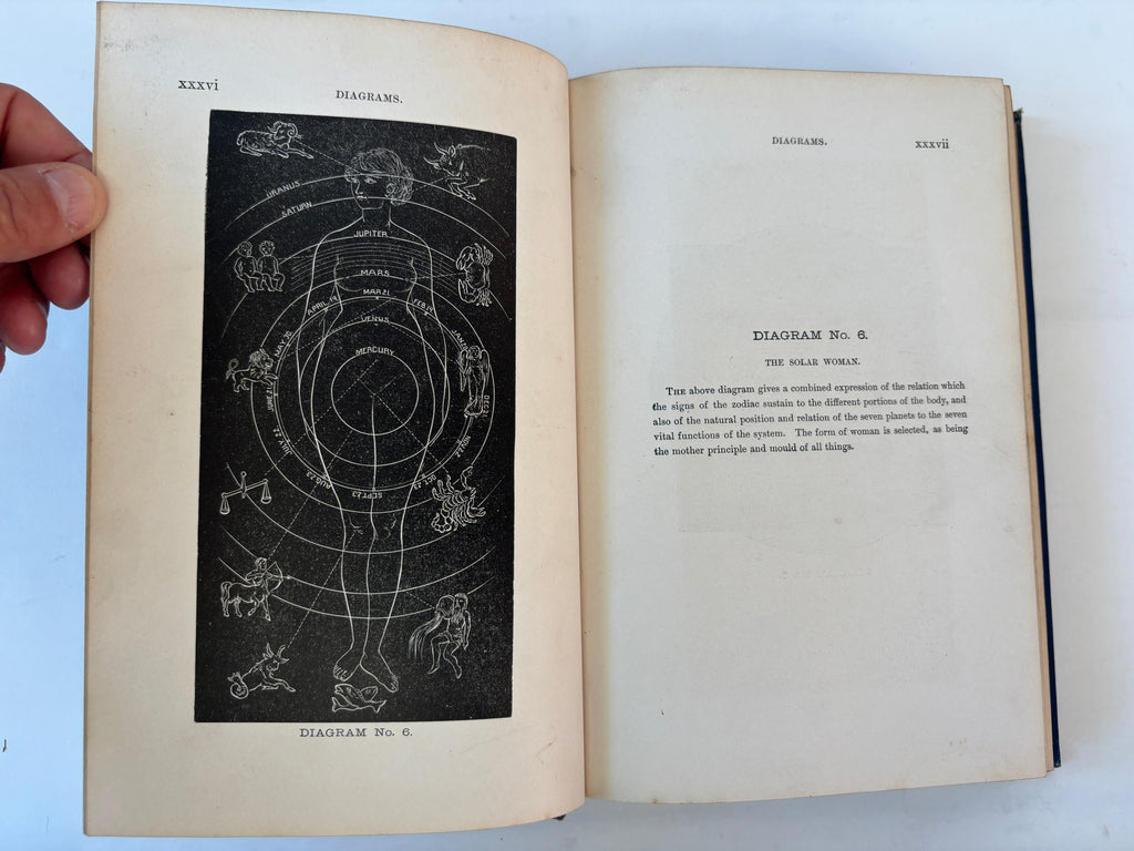 Solar Biology / Hiram E. Butler / 1899 / 8th Edition / Esoteric Publishing Company