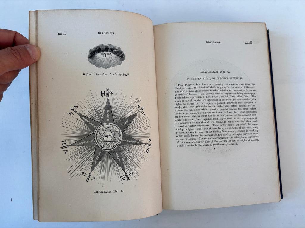 Solar Biology / Hiram E. Butler / 1899 / 8th Edition / Esoteric Publishing Company